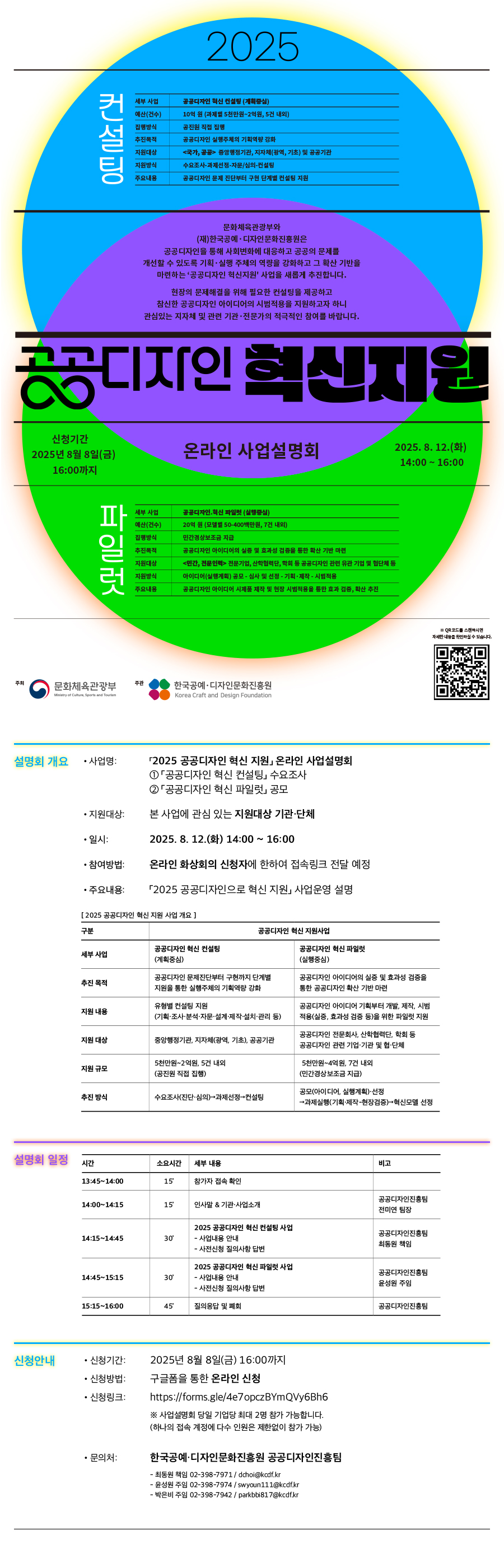 2025 공공디자인 혁신지원 온라인 사업설명회 / 2025 공공디자인 혁신지원 컨설팅 / 세부 사업 : 공공디자인 혁신 컨설팅(계획중심) / 예산(건수) : 10억 원(과제별 5천만원~2억원, 5건 내외) / 집행방식 : 공진원 직접 집행 / 추진목적 : 공공디자인 실행주체의 기획역량 강화 / 지원대상 : <국가, 공공> 중앙행정기관, 자치체(광역, 기초) 및 공공기관 / 지원방식 : 수요조사-과제선정-자문/심의-컨설팅 / 주요내용 : 공공디자인 문제 진단부터 구현 단계별 컨설팅 지원 / 안내문 : 문화체육관광부와 (재)한국공예·디자인문화진흥원은 공공디자인을 통해 사회변화에 대응하고 공공의 문제를 개선할 수 있도록 기획·실행 주체의 역량을 강화하고 그 확산 기반을 마련하는 '공공디자인 혁신지원' 사업을 새롭게 추진합니다. 현장의 문제해결을 위해 필요한 컨설팅을 제공하고 참신한 공공디자인 아이디어의 시범적용을 지원하고자 하니 관심있는 지자체 및 관련 기관·전문가의 적극적인 참여를 바랍니다. / 신청기간 : 2025.08.08.(금) 16:00까지, 사업설명회 2025년 8월 12일(화) 14:0.0~16:00 / 2025 공공디자인 혁신지원 파일럿 / 세부 사업 : 공공디자인, 혁신 파일럿(실행중심) / 예산(건수) : 20억 원(모델별 50~400백만원, 7건 내외) / 진행방식 : 민간경상보조금 지급 / 추진목적 : 공공디자인 아이디어의 실증 및 효과성 검증을 통한 확산 기반 마련 / 지원대상 : <민간, 전문인력> 전문기업, 산학협력단, 학회 등 공공디자인 관련 유관 기업 및 협단체 등 / 지원방식 : 아이디어(실증계획) 공모-심사 및 선정-기획·제작-시범적용 / 주요내용 : 공공디자인 아이디어 시제품 제작 및 현장 시범적용을 통한 효과 검증, 확산 추진 / 주최 : 문화체육관광부 / 주관 : 한국공예·디자인문화진흥원 / 설명회 개요 / 사업명:⌜2025 공공디자인 혁신 지원⌟ 온라인 사업설명회. ①⌜공공디자인 혁신 컨설팅⌟ 수요조사 ②⌜공공디자인 혁신 파일럿⌟공모 / 지원대상:본 사업에 관심 있는 지원대상 기관·단체 / 일시:2025.8.12.(화) 14:00~16:00 / 참여방법:온라인 화상회의 신청자에 한하여 접속링크 전달 예정/주요내용:⌜2025 공공디자인으로 혁신 지원⌟사업운영 설명 / [2025 공공디자인 혁신 지원 사업 개요] / 공공디자인 혁신 컨설팅(계획중심) / 추진 목적 : 공공디자인 문제진단부터 구현까지 단계별 지원을 통한 실행주체의 기획역량 강화 / 지원 내용: 유형별 컨설팅 지원(기획·조사·분석·자문·설계·제작·설치·관리 등) / 지원대상:중앙행정기관,지자체(광역,기초),공공기관 / 지원 규모 : 5천만원~2억월, 5건 내외 (공진원 직접 진행) / 추진 방식 : 수요조사(진단·심의)→과제선정→컨설팅 / 공공디자인 혁신 파일럿(실행중심) / 추진 목적 : 공공디자인 아이디어의 실증 및 효과성 검증을 통한 공공디자인 확산 기반 마련 / 지원 내용:공공디자인 아이디어 기획부터 개발, 제작, 시범적용(실증, 효과성 검증 등)을 위한 파일럿 지원 / 지원 대상 : 공공디자인 전문회사, 산학협력단, 학회 등 공공디자인 관련 기업·기관 및 협·단체 / 지원 규모 : 5천만원~4억원, 7건 내외(민간경상보조금 지급) / 추진 방식 : 공모(아이디어,실행계획)·선정→과재실행(기획·제작-현장검증)→혁신모델 선정 / 설명회 일정 / 13:45~14:00 (15분) 참가자 접속 확인. / 14:00~14:15(15분) 인사말&기관·사업소개. 공공디자인 신흥팀 전미연 팀장 / 14:15~14:45(30분) 2025 공공디자인 혁신 컨설팅 사업 -사업내용 안내 -사전신청 질의사항 답변. 공공디자인 진흥팀 최동원 책임 / 14:45~15:15(30분) 2025 공공디자인 혁신 파일럿 사업 - 사업내용 안내 -사전신청 질의사항 답변. 공공디자인진흥팀 윤성원 주임 / 15:15~16:00(45분) 질의응답 및 폐회. 공공디자인 진흥팀 / 신청안내 / 신청기간:2025년 8월 8일(금) 16:00까지 / 신청방법:구글폼을 통한 온라인 신청 / 신청링크:https://forms.gle/4e7opczBYmQVy6Bh6 ※사업설명회 당일 기업당 최대 2명 참가 가능합니다.(하나의 접속 계정에 다수의 인원은 제한없이 참가 가능) / 문의처:한국공예https://forms.gle/4e7opczBYmQVy6Bh6디자인문화진흥원  공공디자인진흥팀 -최동원 책임 02-398-7971/dchoi@kcdf.kr -윤성원 주임 02-398-7974/swyoun111@kcdf.kr -박은비 주임 02-398-7942/parkbbi817@kcdf.kr 