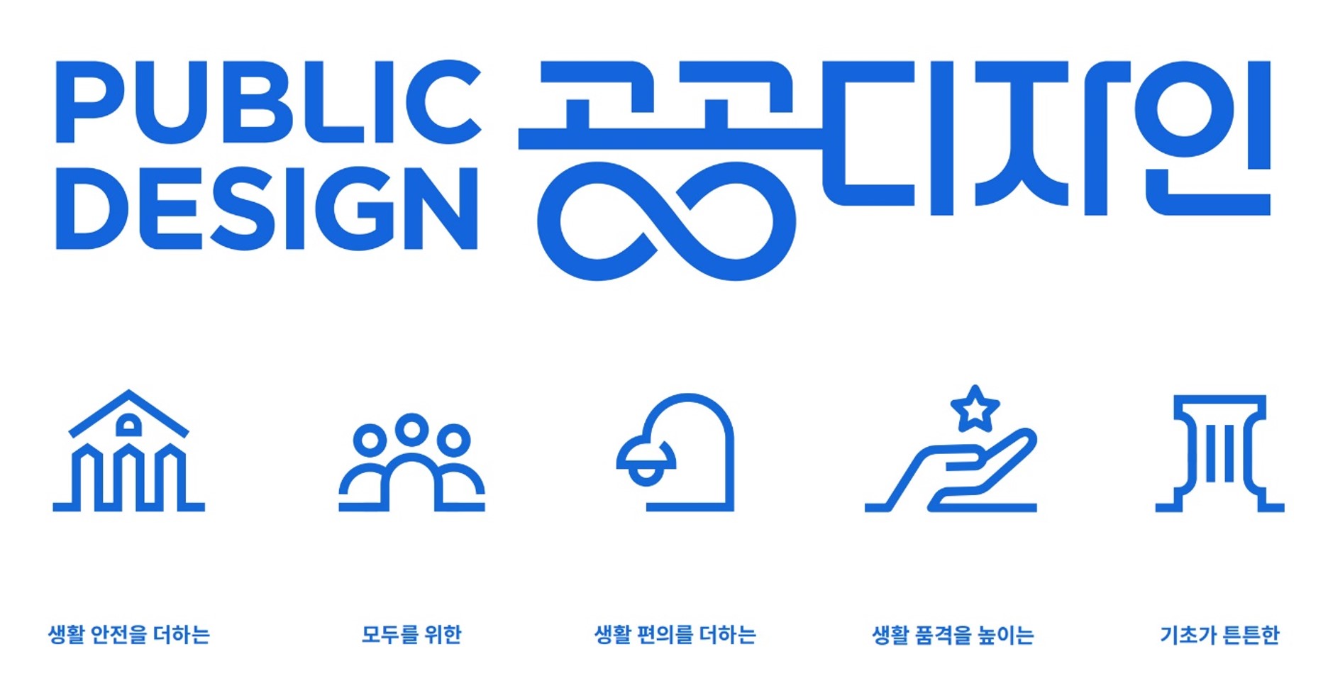 공공디자인 국영문 로고와 5대 전략 아이콘